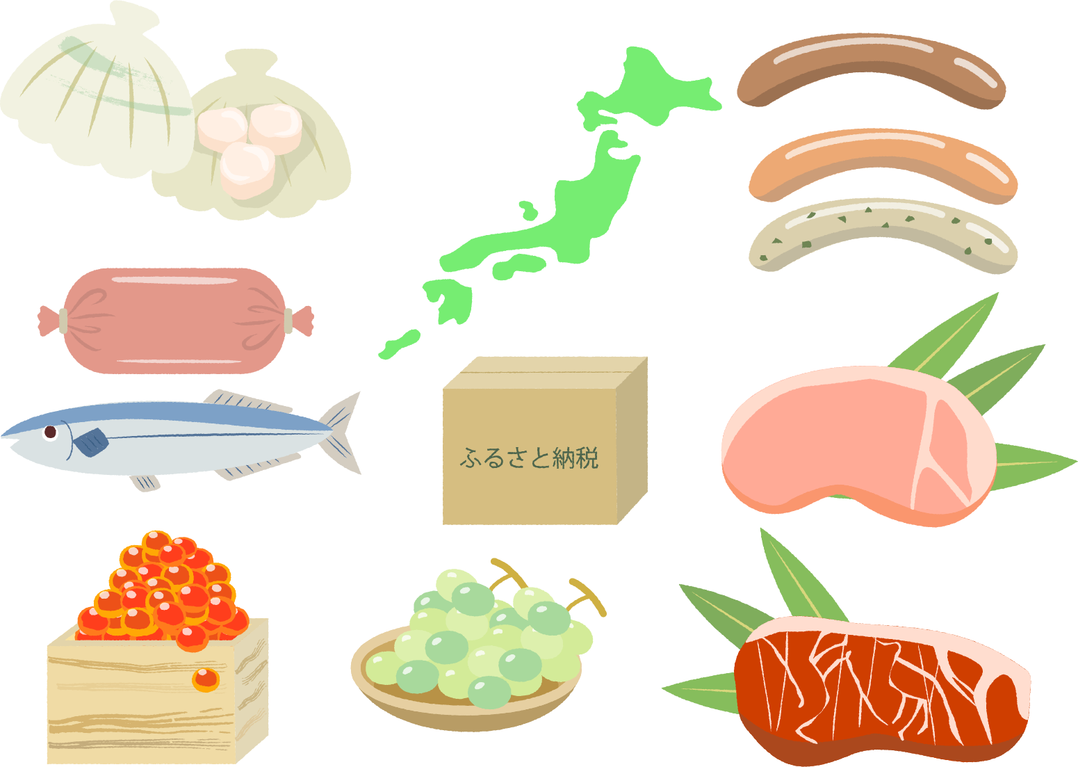 ふるさと納税返礼品のイメージ