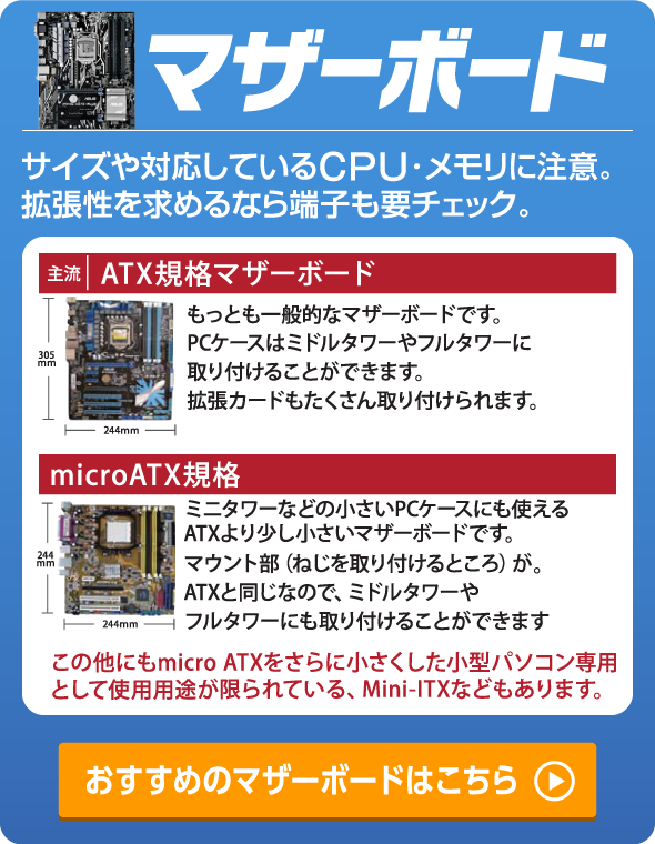 マザーボード