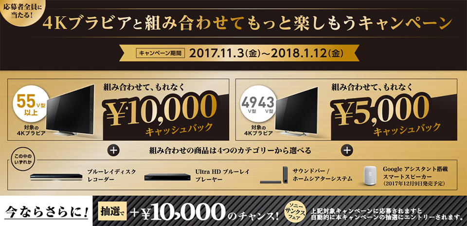 SONYテレビキャッシュバック