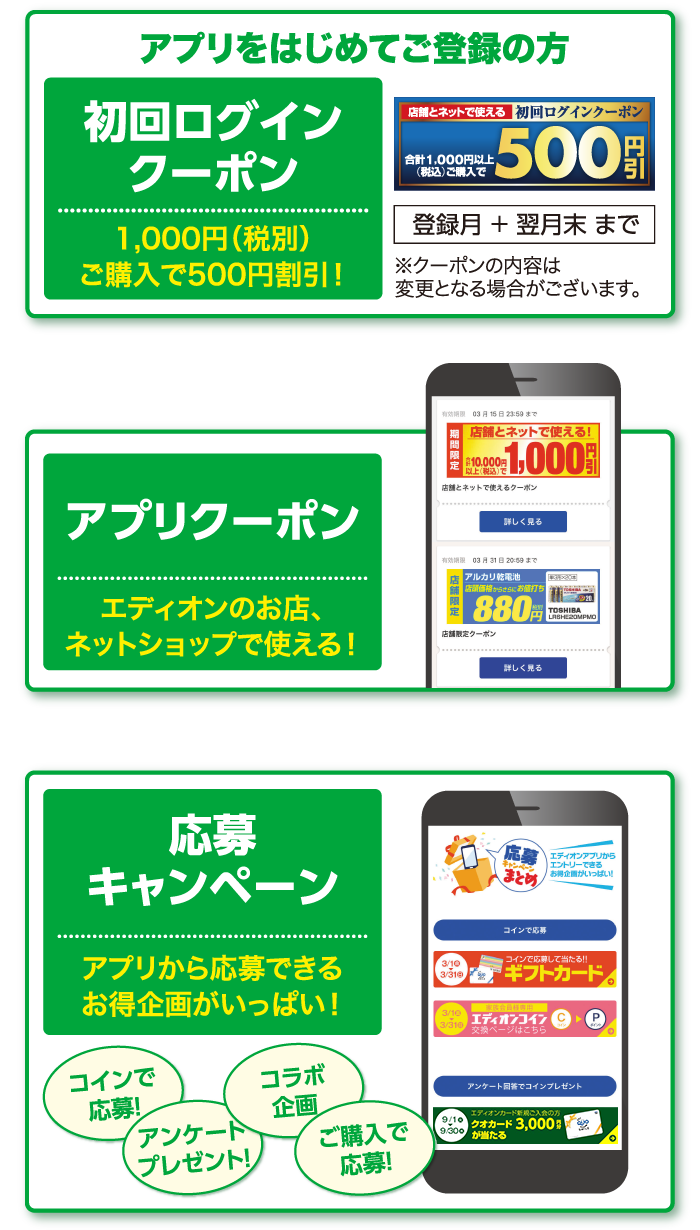 初回ログインクーポン。アプリクーポン。応募キャンペーン