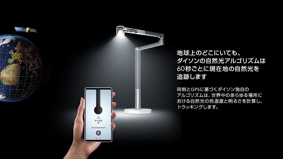 Solarcycle Morph 製品紹介