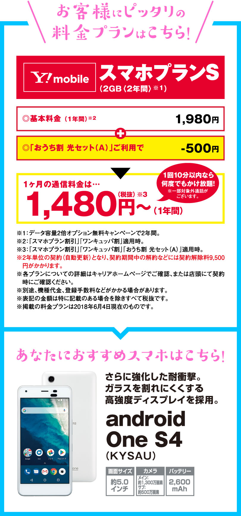 Y!mobile スマホプランS