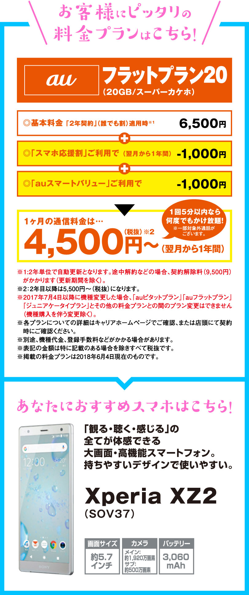 au フラットプラン20