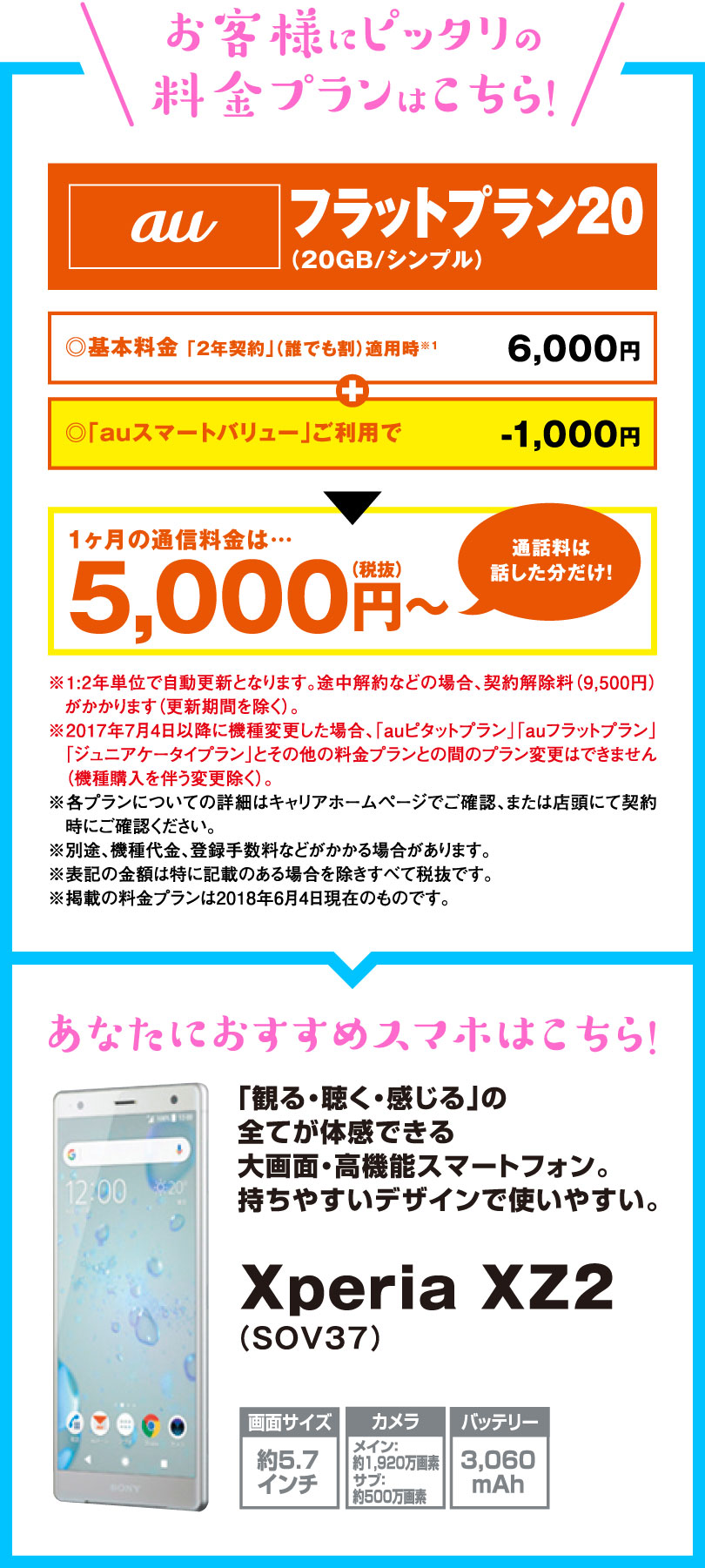 au フラットプラン20