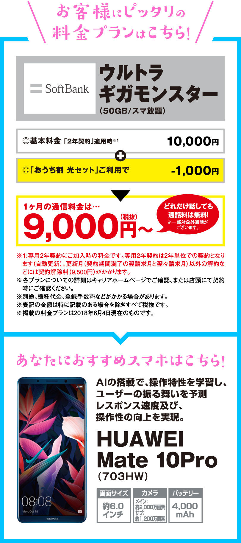 SoftBank ウルトラギガモンスター