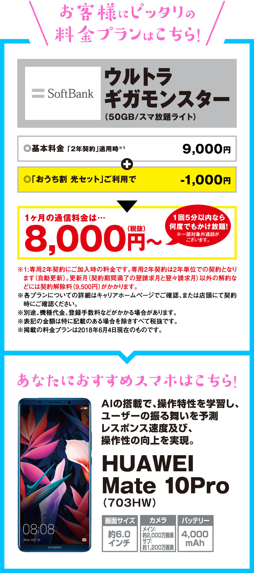 SoftBank ウルトラギガモンスター