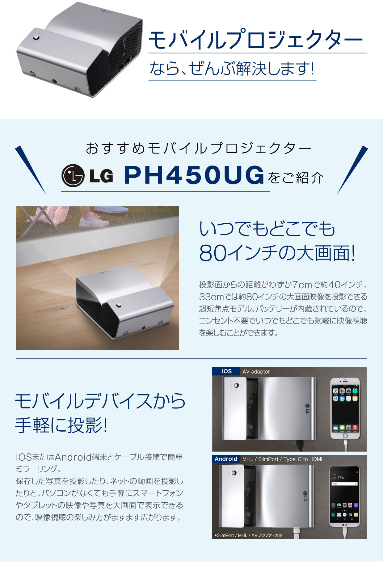 モバイルプロジェクターなら、ぜんぶ解決します！