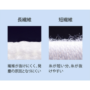 ＳＨＯＷＡ 制電ライントップ手袋　Ａ０１６１　Ｌサイズ A0161-L-イメージ9
