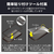 エレコム iPhone 17 ProMax用ガラスフィルム 高透明 PM-A25DFLGG-イメージ9