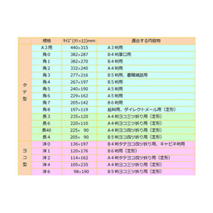 ツバメ工業 クラフト封筒 A3用 100g／m2 50枚 1パック(50枚) F807600-K100-KA3-50-イメージ2