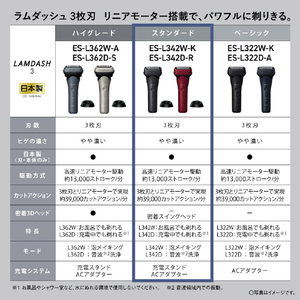 パナソニック 3枚刃シェーバー ラムダッシュ レッド ES-L342D-R-イメージ10
