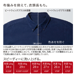 日立 全自動洗濯機 ビートウォッシュ サテンベージュ BW-V80P C-イメージ4