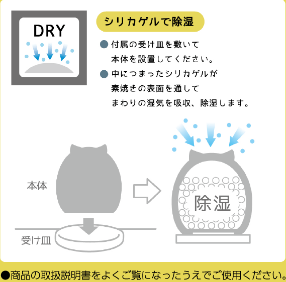 シリカゲルで除湿